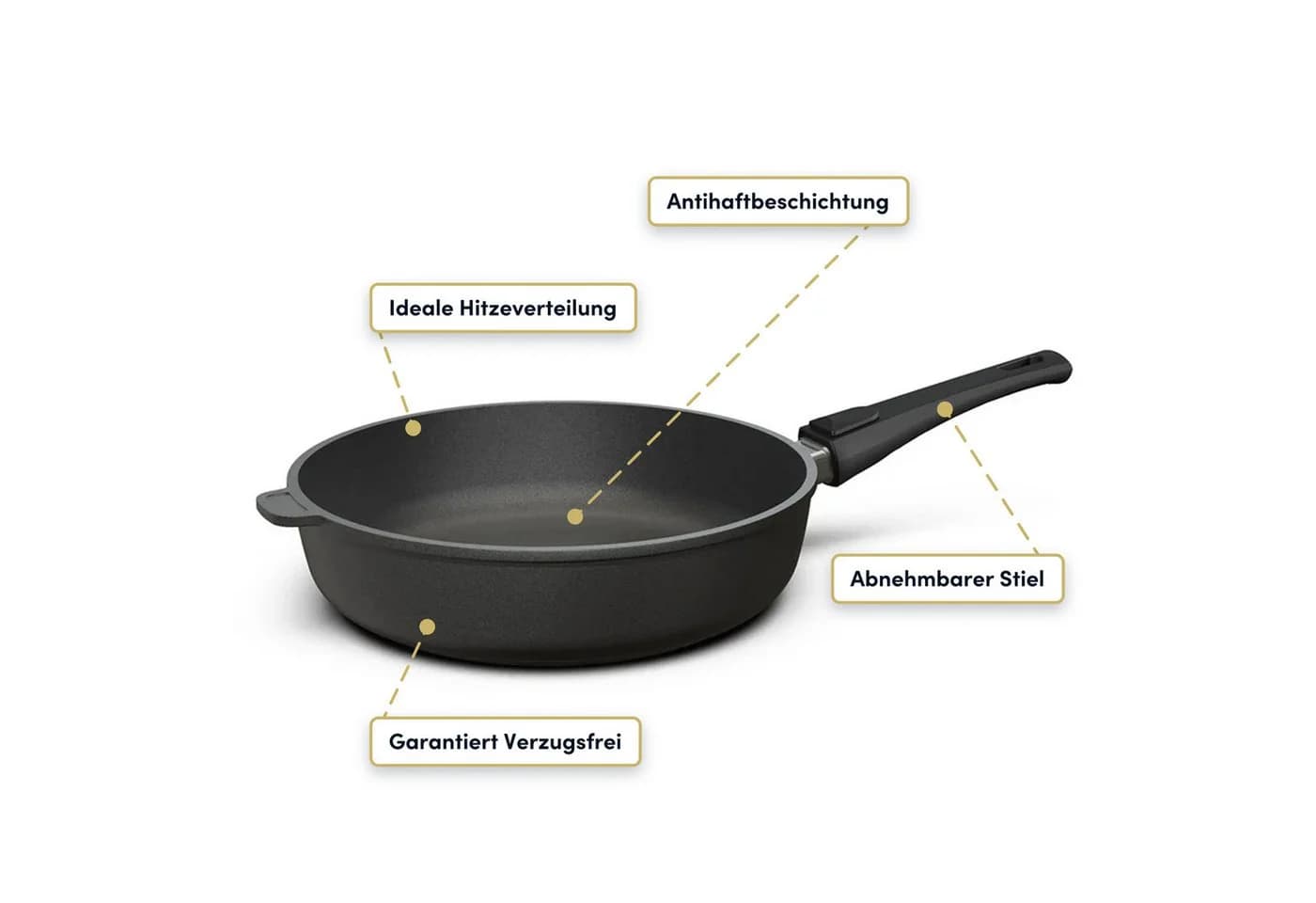 Hoffmann Germany Bratpfanne Schmorpfanne Ø 28 cm mit Deckel Aluguss