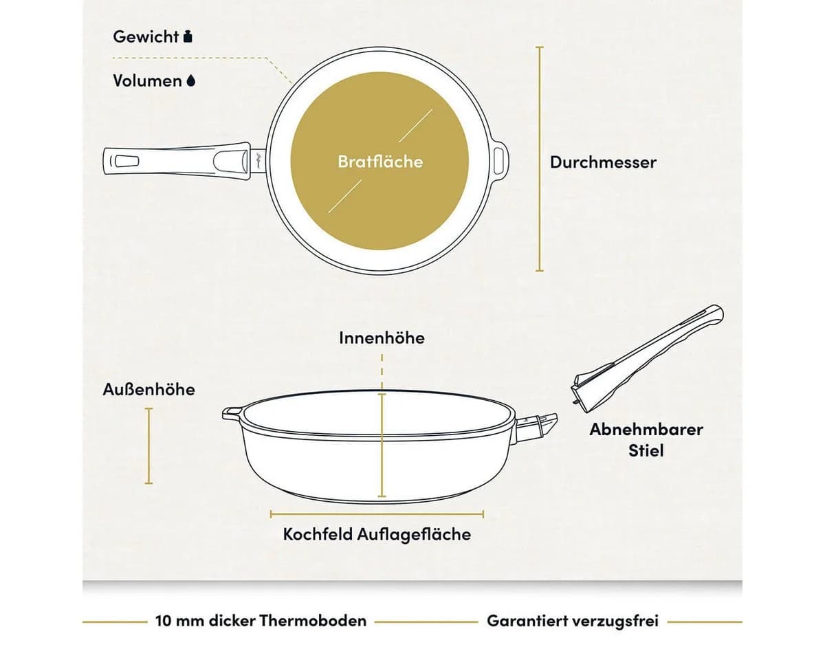Hoffmann Germany Bratpfanne Schmorpfanne Ø 28 cm mit Deckel Aluguss - Bild 4