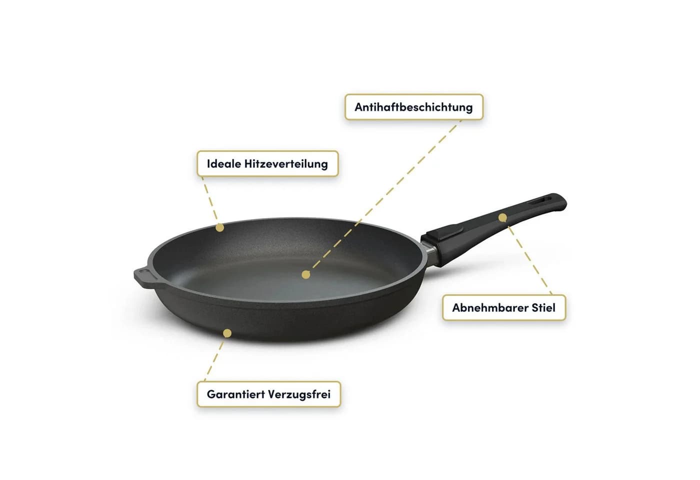 Hoffmann Germany Bratpfanne Aluguss Ø 20 cm Schwarz Antihaft