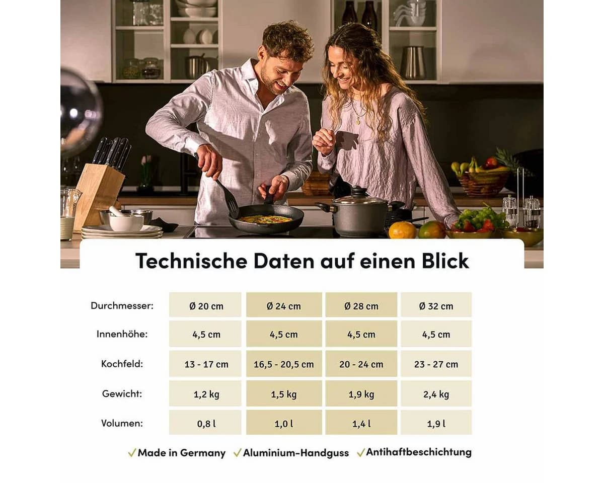 Hoffmann Germany Bratpfanne Aluguss Ø 20 cm Schwarz Antihaft - Bild 3