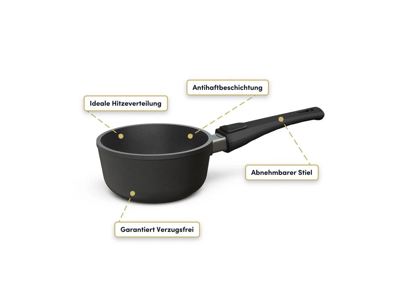 Hoffmann Germany CLASSIQ Kasserolle Ø 16 cm Aluguss Antihaft mit Glasdeckel