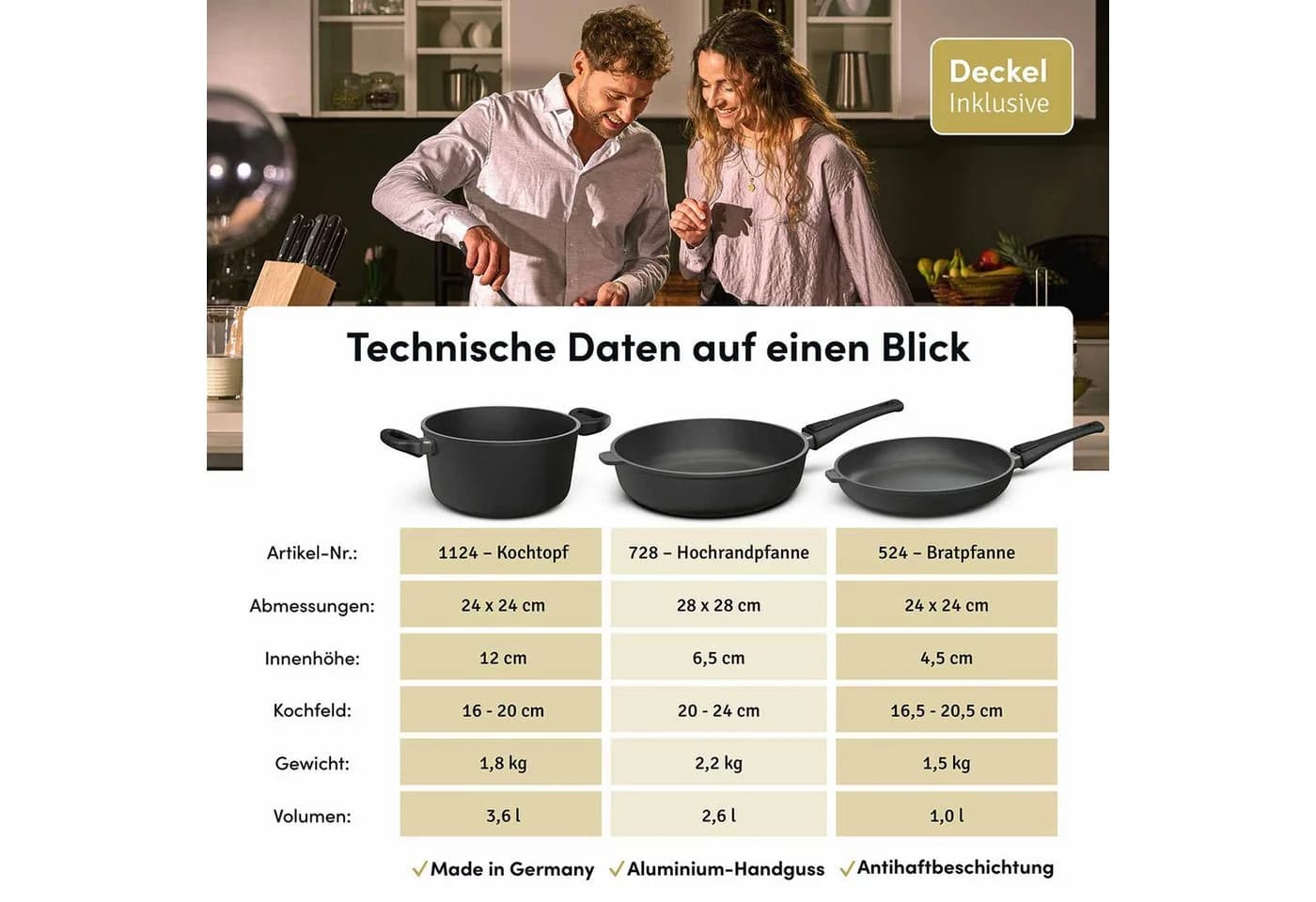 Hoffmann Germany CLASSIQ Pfannen-Set 6-tlg. Aluguss Schwarz Antihaft