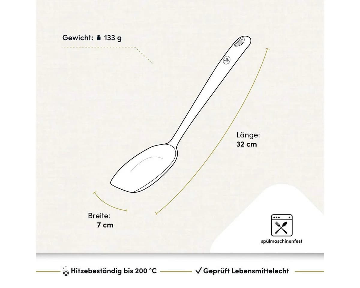 Hoffmann Germany Soßenlöffel Silikon Edelstahl Anthrazit
