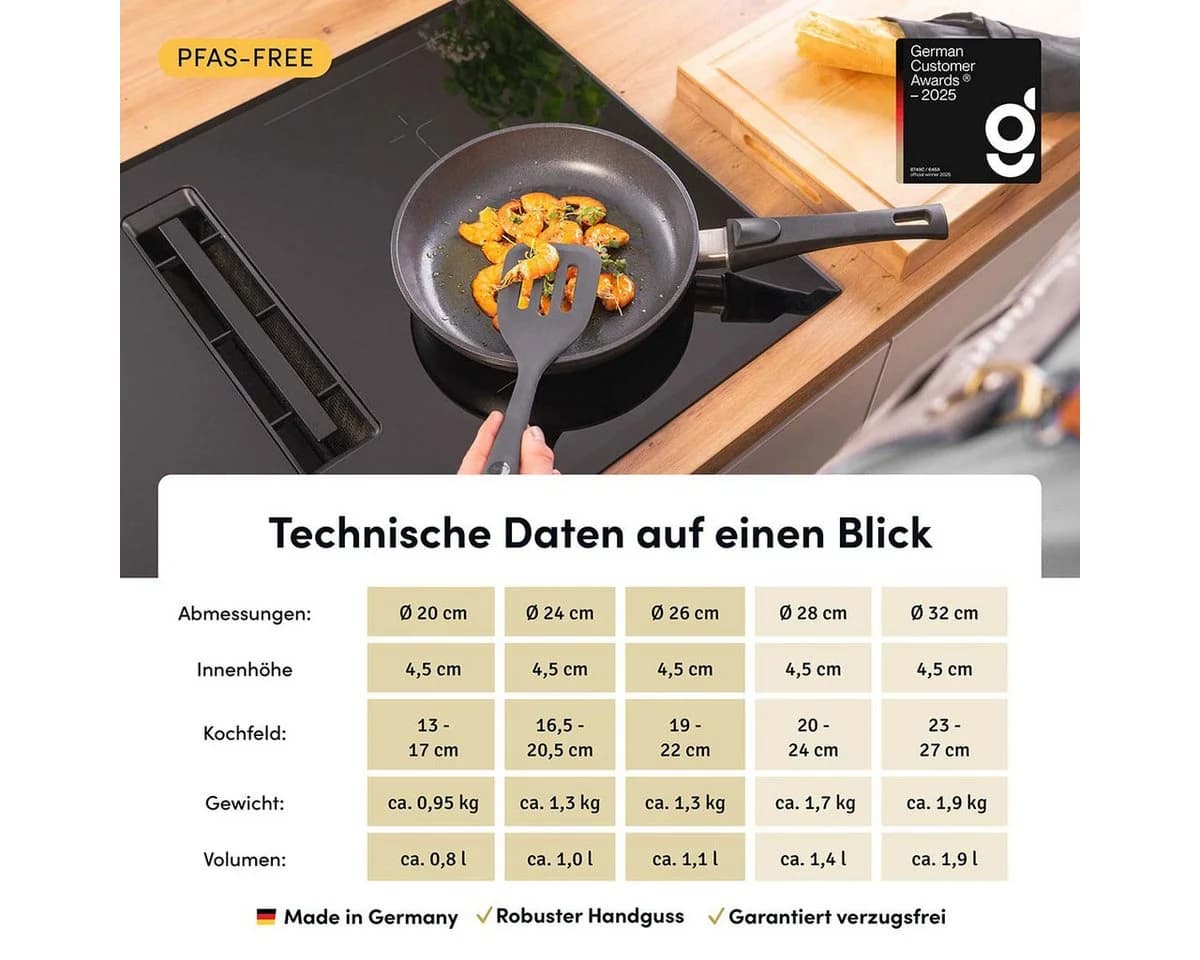 Hoffmann Germany Bratpfanne STONIQ PFAS-frei Aluguss Ø 20 cm Schwarz