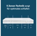 DI QUATTRO Komfortschaummatratze Airy Form Luxus Weiß 5-Zonen Bild 3