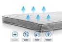 MeineMatratze24 Topper Aquasoft Gelschaum Maxi 10 cm Bild 1