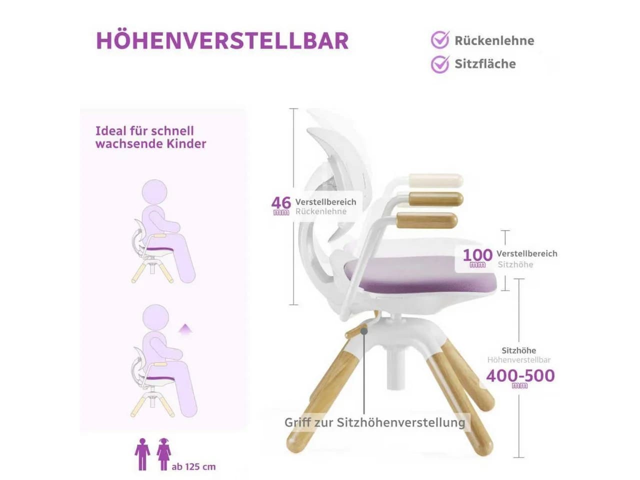 HOKO-flexi LAURA Kinderstuhl höhenverstellbar Rosa 360° drehbar