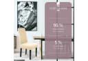 SCHEFFLER-HOME Stuhlhusse Emil Flanell Abnehmbar & Waschbar Bild 5