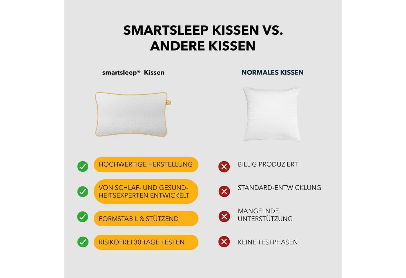 smartsleep Kids Comfort Pillow Memory-Schaum Ergonomisches Kinderkissen - Bild 5