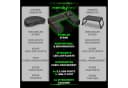COUCHMASTER CYCON³ Samurai Edition Gaming Lapdesk Bild 5