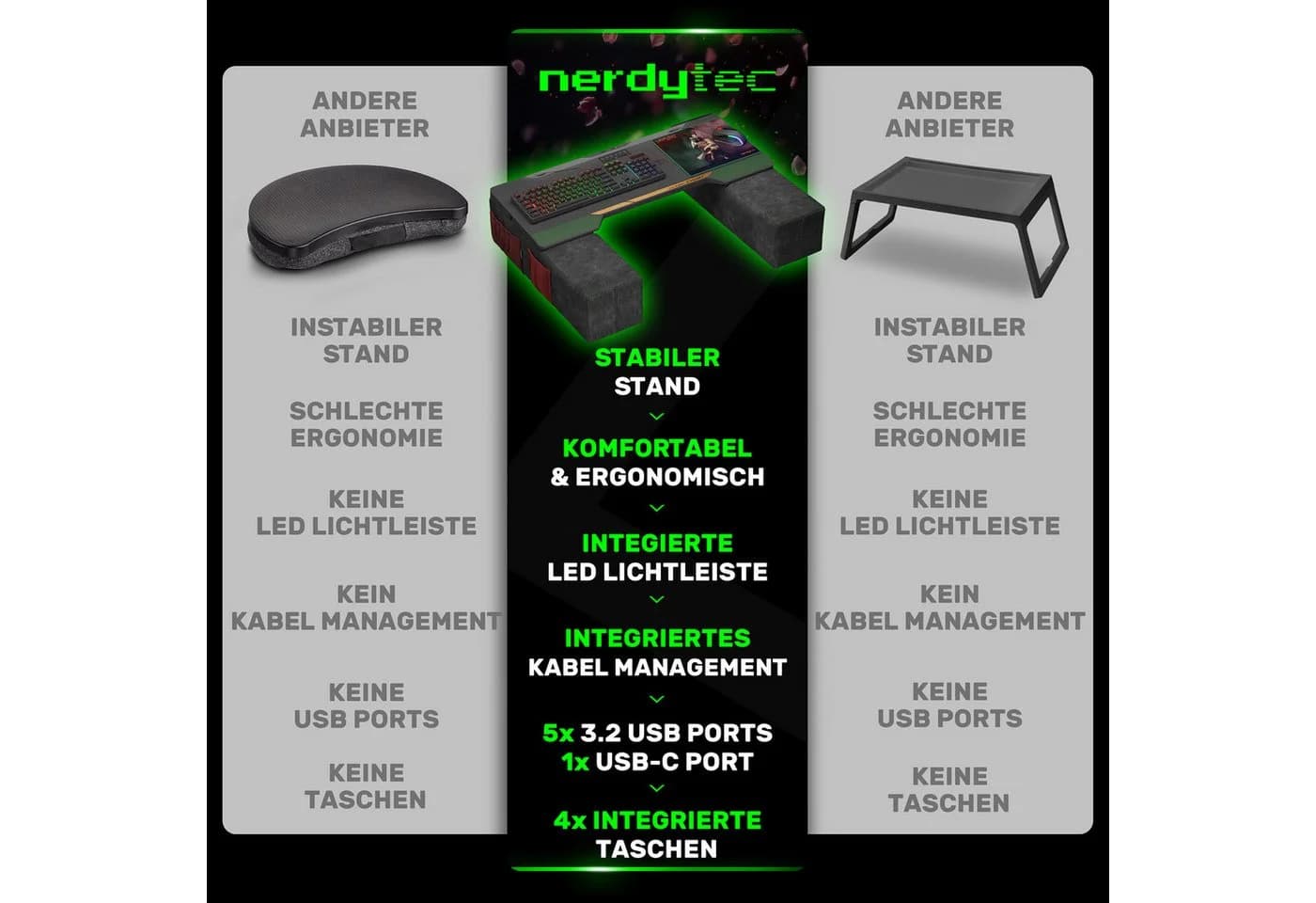 COUCHMASTER CYCON³ Samurai Edition Gaming Lapdesk - Bild 5