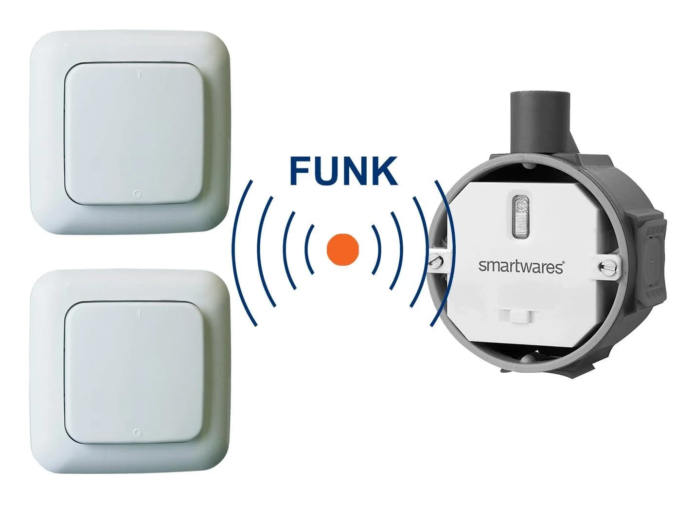 Smartwares Licht-Funksteuerung Set Einbauschalter + 2x Wandschalter Taster Weiß