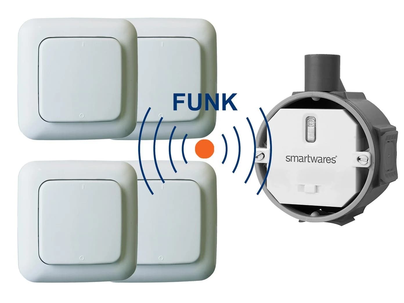 Smartwares Licht-Funksteuerung Set Einbauschalter + 4x Wandschalter Weiß