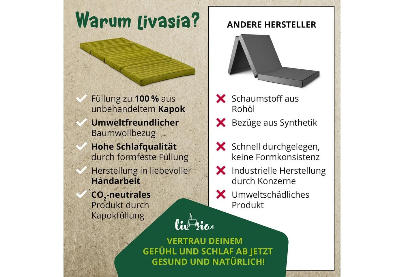 livasia Klappmatratze 80x200 cm Grün Uni Kapok - Bild 4