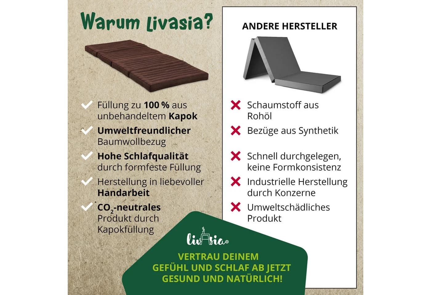 livasia Klappmatratze 80x200 cm Kapok Vegan Handgefertigt - Bild 4
