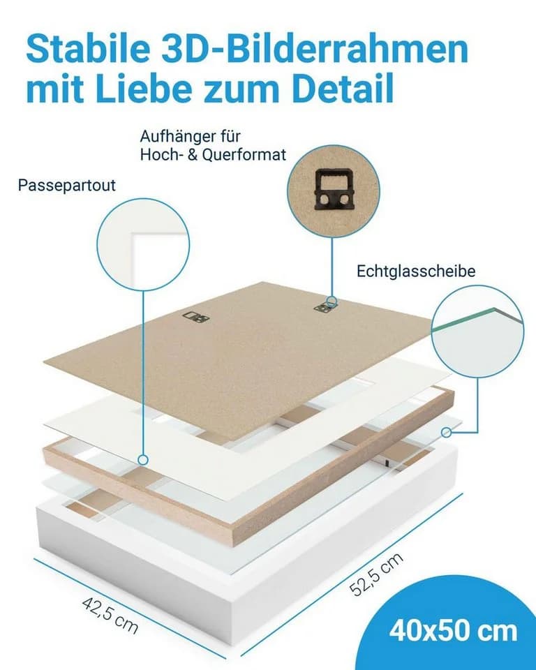 PHOTOLINI Bilderrahmen 3D-Objektrahmen Weiß mit Passepartout - Bild 3