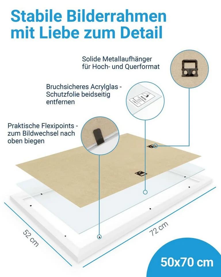 PHOTOLINI Bilderrahmen 3er Set Weiß Modern MDF Acrylglas - Bild 3