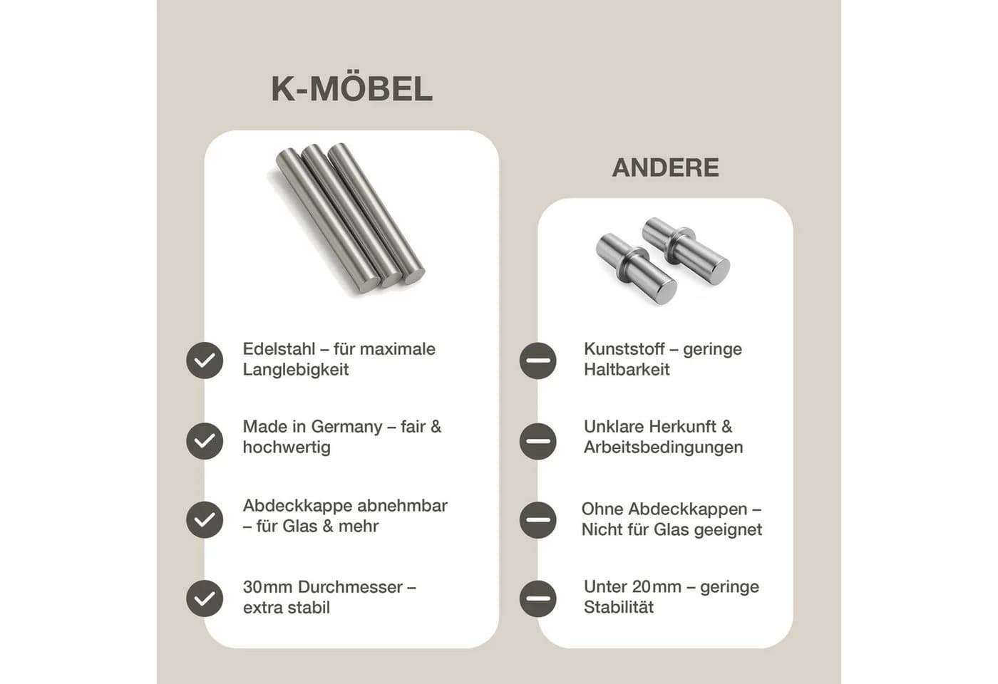 K-Möbel Regalbodenträger Stahl 48-tlg. silber - Bild 3