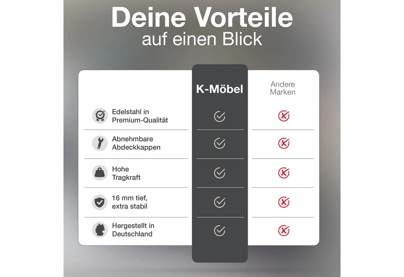 K-Möbel Regalbodenträger 100-tlg. Vernickelter Stahl Silber - Bild 3