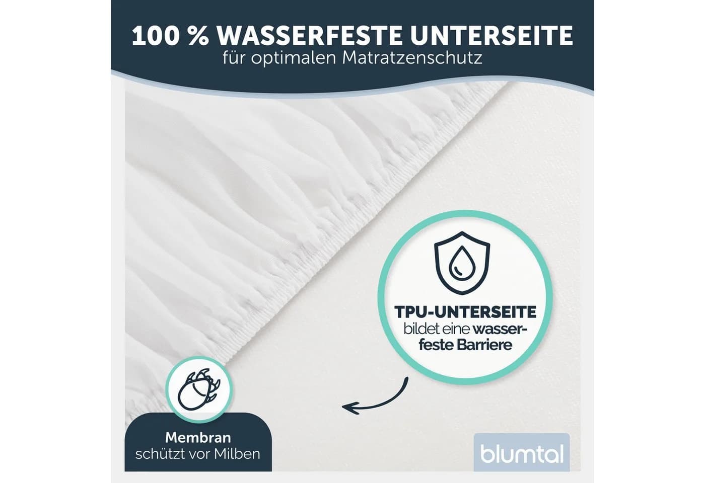 Blumtal Matratzenschoner Wasserdicht Atmungsaktiv Frottee - Bild 5