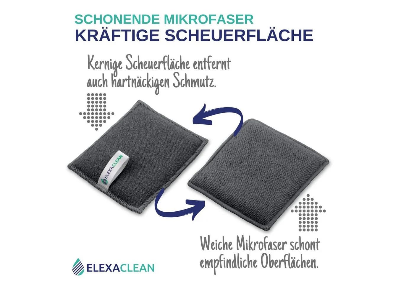 ELEXACLEAN Geschirrschwamm 6er Set Waschbar Anthrazit - Bild 4