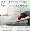 Well B4 Keilkissen für Bett und Couch, Matratzenkeil mit 2 Liegezonen, Rückenkissen, für Reflux, Bequemes Reflux Kissen und Lesekissen zur Schlaferhöhung, oder als Rückenlehne Bild 3