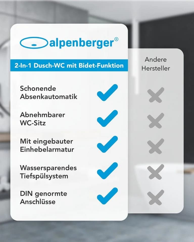 Alpenberger Wand-WC spülrandlos mit Bidet-Funktion und Absenkautomatik - Bild 5