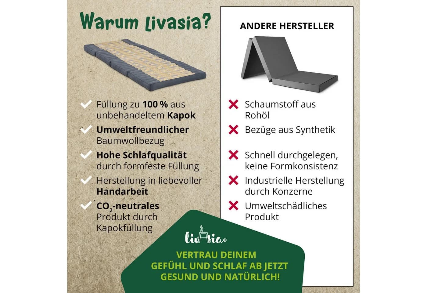 livasia Klappmatratze Deluxe 80x200 cm Kapok Vegan - Bild 4