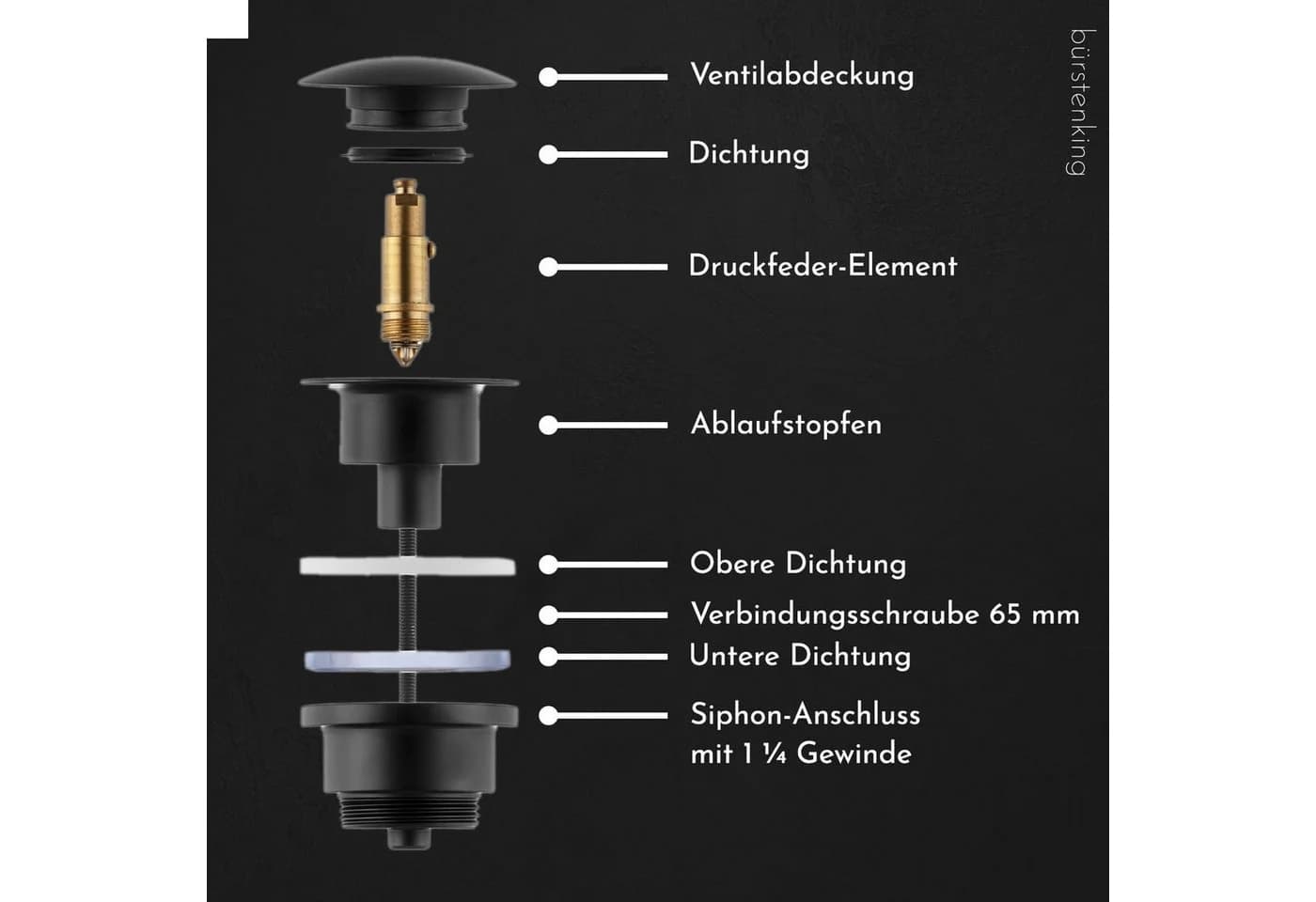 Bürstenking Ablaufgarnitur Ø 63 mm – Messing, Push-Open