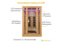 Artsauna Infrarotkabine Nyborg S120K – Infrarotsauna 2 Personen LED-Farblicht Bild 4