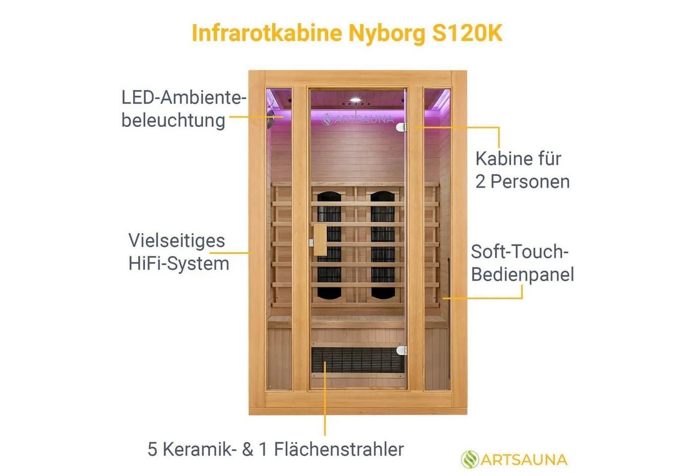 Artsauna Infrarotkabine Nyborg S120K – Infrarotsauna 2 Personen LED-Farblicht - Bild 4