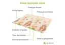 Juskys Kinder Spielmatte Jakob 180x200 cm Bären & Waldtiere Bild 3