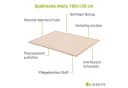 Juskys Puzzlematte Maila Krabbeldecke 180x120 cm Bild 4