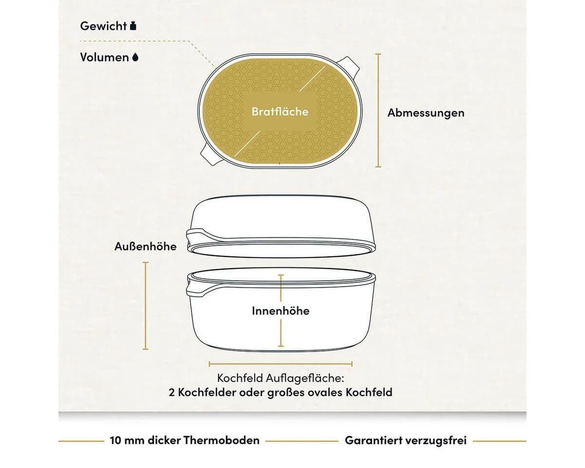 Hoffmann Germany CLASSIQ 2in1 Bräter mit Grilldeckel Aluguss - Bild 3