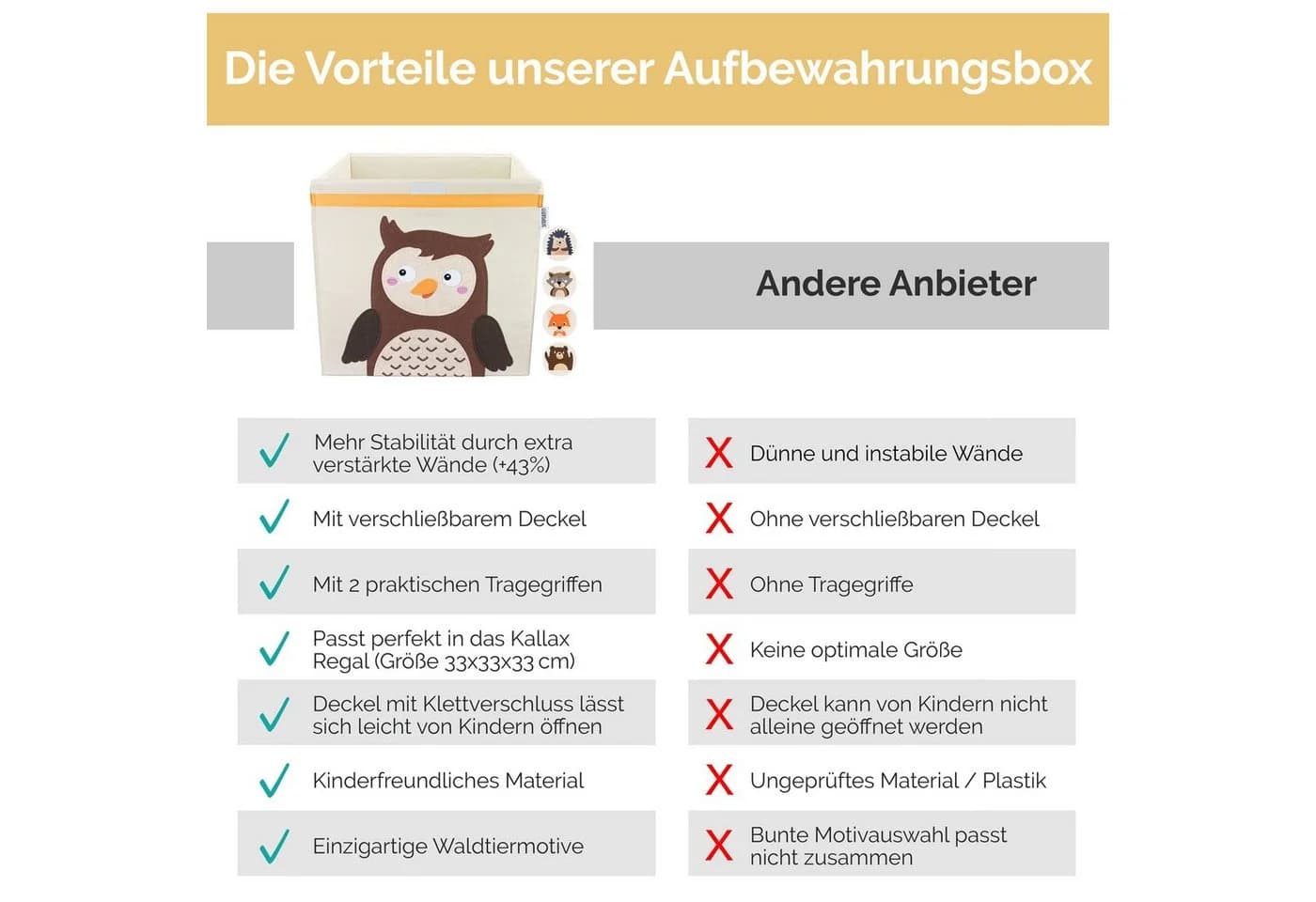 GLÜCKSWOLKE Aufbewahrungsbox Kinder Filz-Motiv mit Deckel - Bild 4