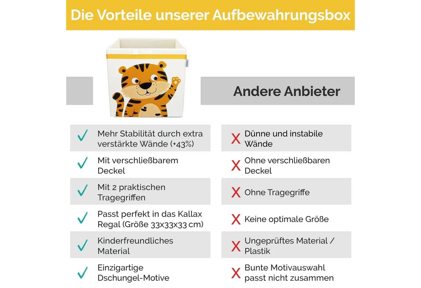 GLÜCKSWOLKE Aufbewahrungsbox Kinder - 15 Motive Spielzeugkiste mit Deckel - Bild 4