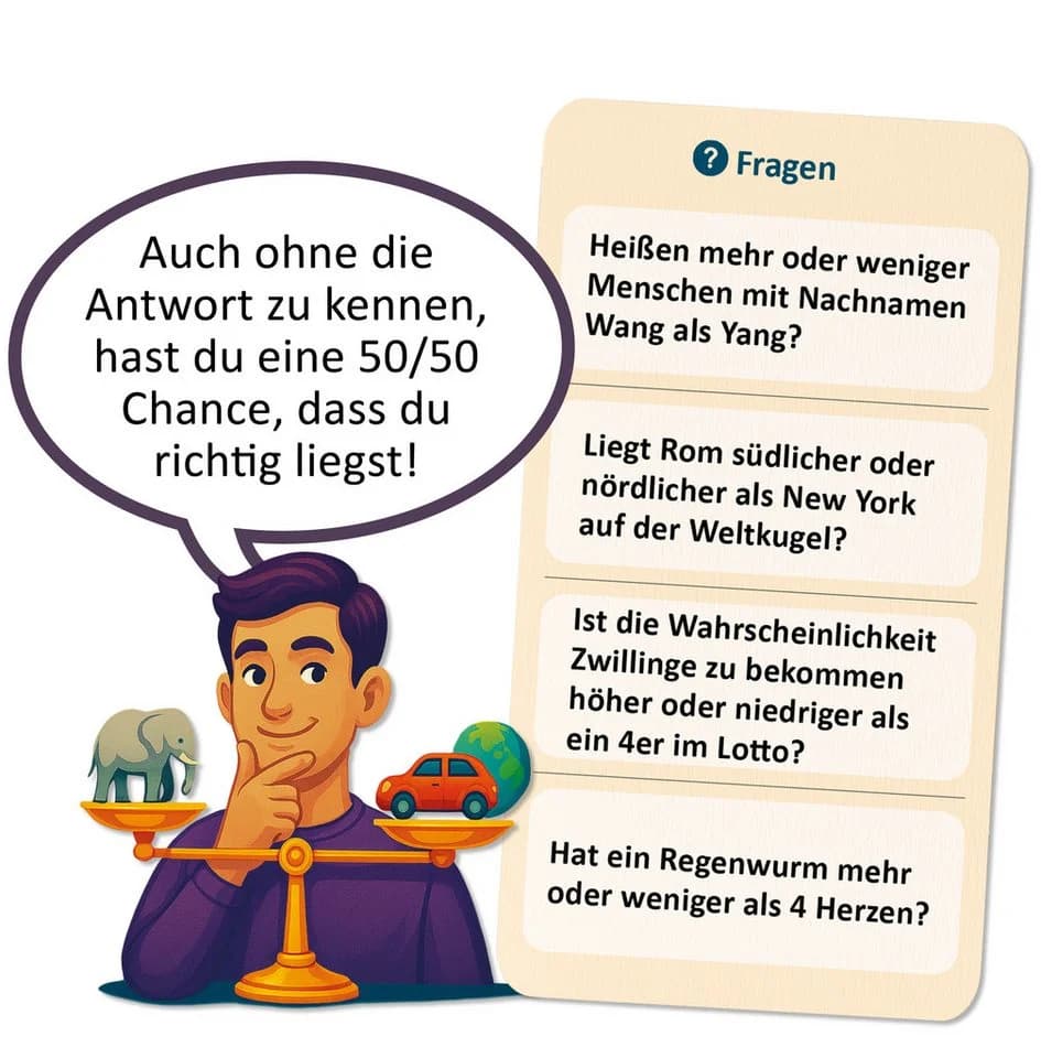 GLÜCKSWOLKE Wissen oder Wahnsinn Quizspiel Ab 2 Personen - Bild 5