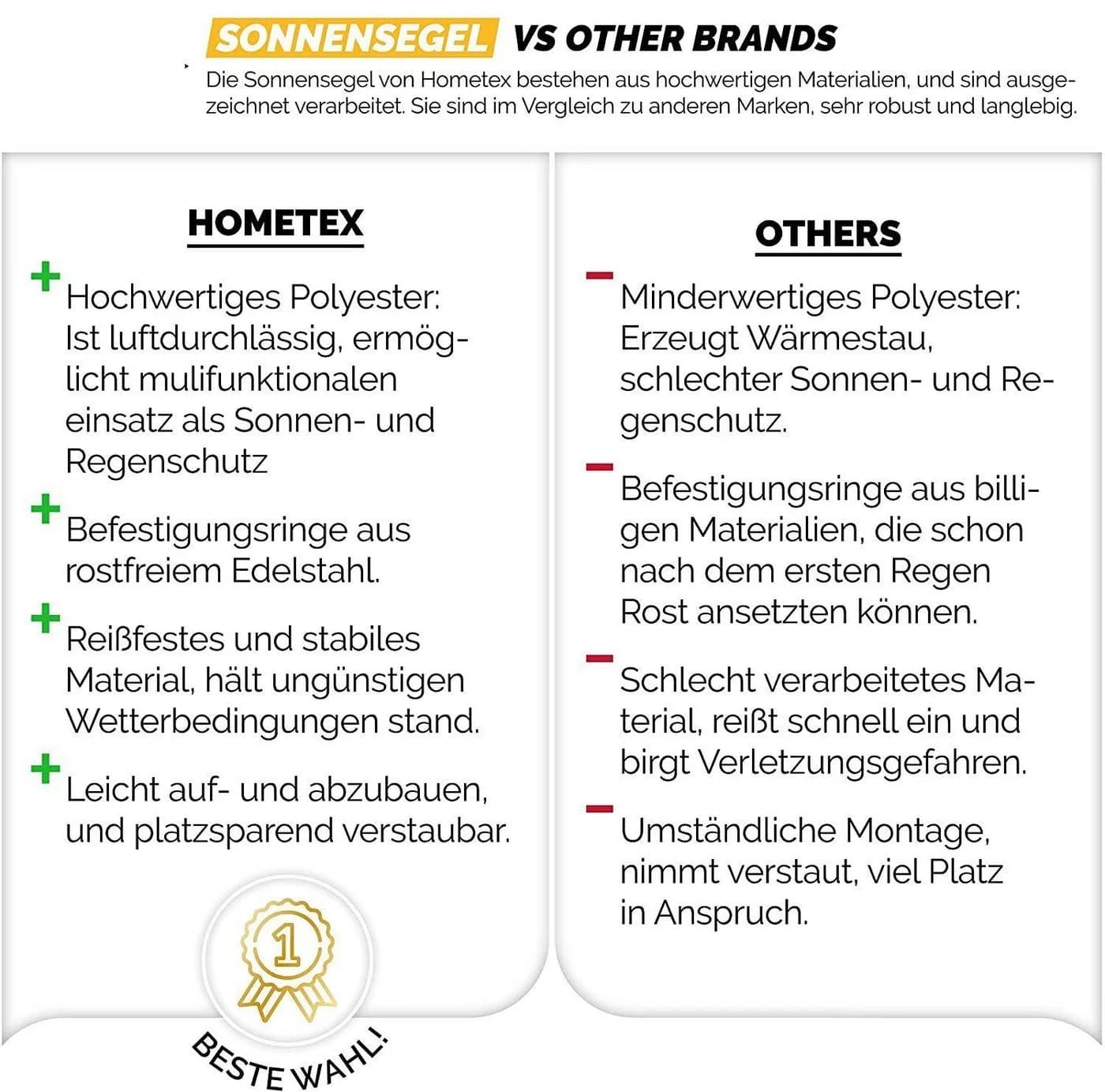 Hometex Premium Textiles Sonnensegel Sonnenschutz Beige - Bild 5