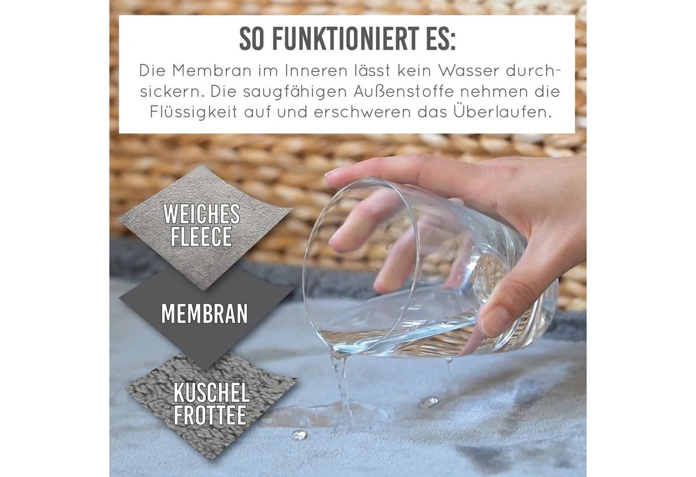 KaraLuna Wasserdichte Hundedecke Polyester - Bild 3