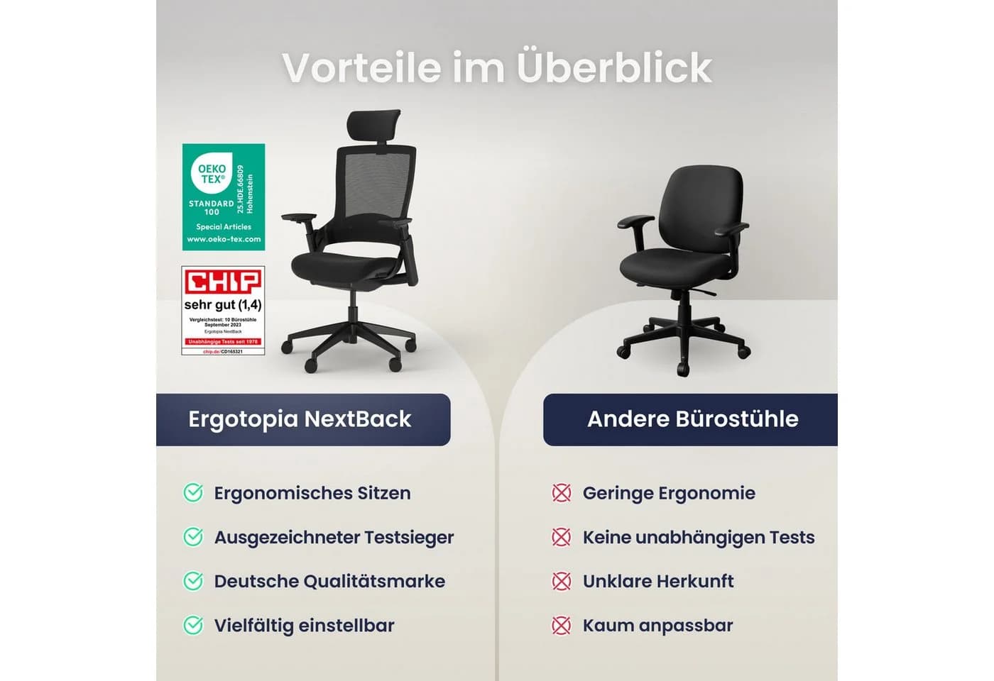 Ergotopia NextBack Bürostuhl Schwarz mit 3D Armlehnen & Kopfstütze - Bild 5