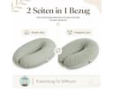 SEI Design Stillkissenbezug Musselin Teddyplüsch Mint Bild 3