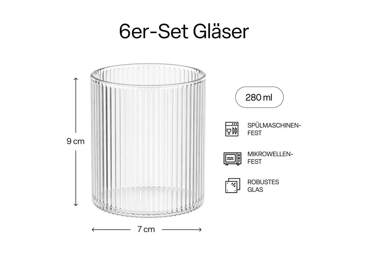 MiaMio Gläser-Set Senita 280 ml Riffeloptik 6-tlg. Borosilikatglas - Bild 3
