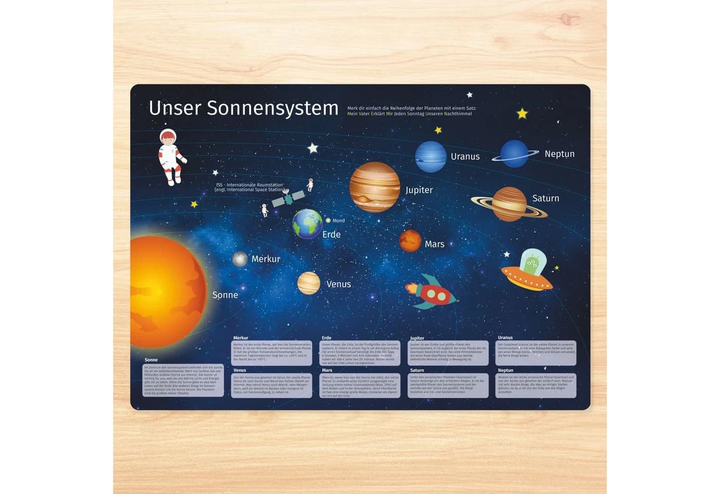 nikima Tischset Vinyl Sonnensystem Kinder Abwaschbar