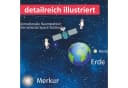 nikima Tischset Vinyl Sonnensystem Kinder Abwaschbar Bild 4