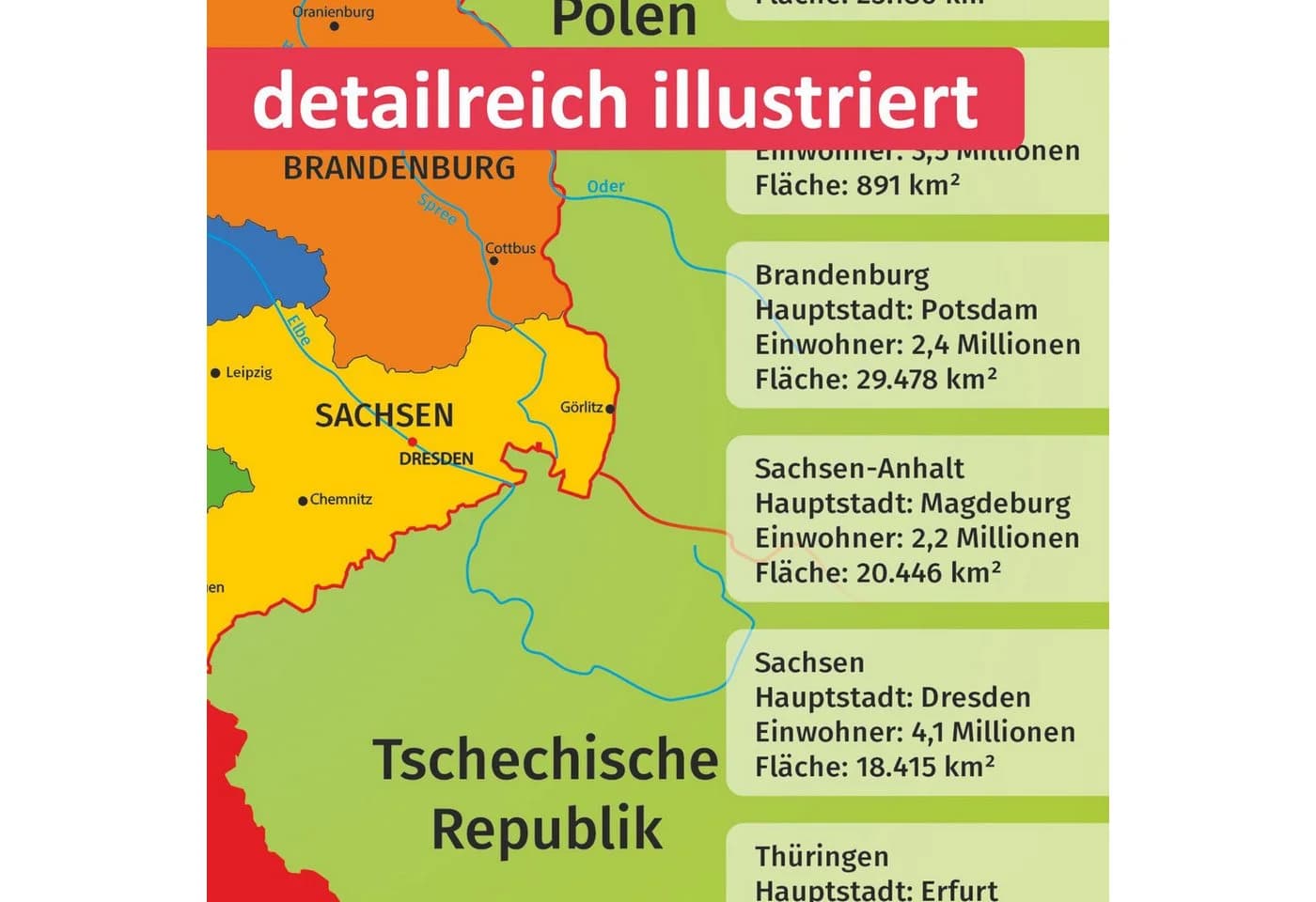 nikima Platzset stabiles Vinyl Tischset Bunt A3 Deutschland - Bild 4