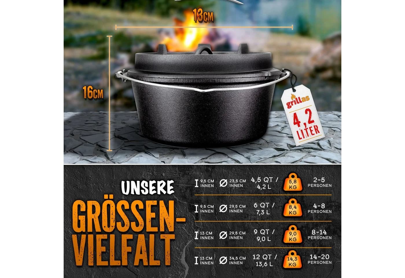 grillas Dutch Oven Set mit Deckelheber & Rezeptbuch - Gusseisen Feuertopf - Bild 3
