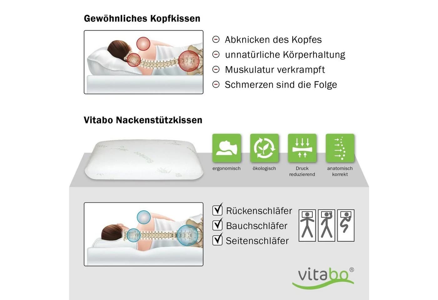 Vitabo Nackenkissen Ergonomisches Kissen Seitenschläfer Bambus-Bezug 60x40 - Bild 4