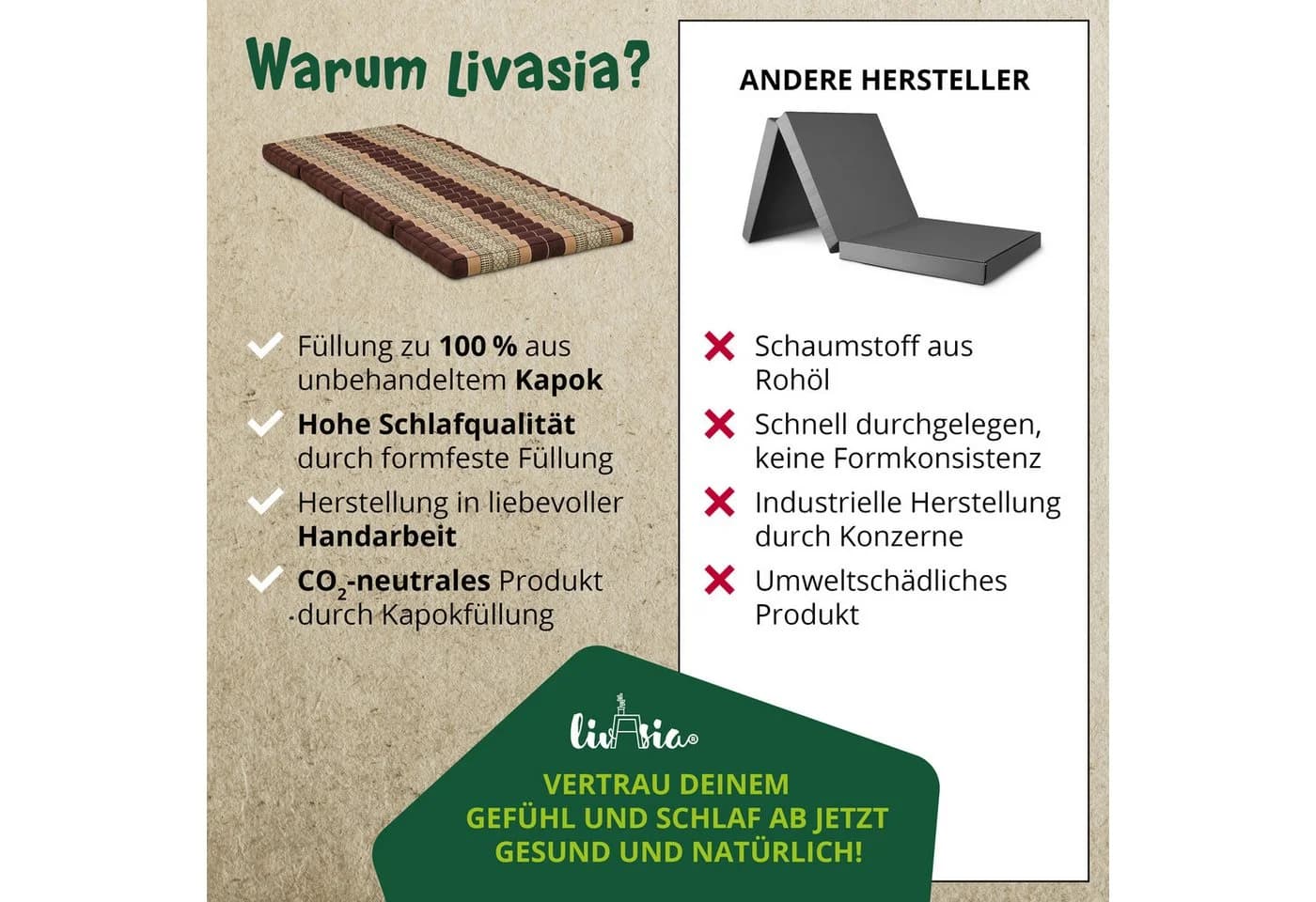 livasia Klappmatratze 80 cm Kapok Vegan Handgefertigt - Bild 4