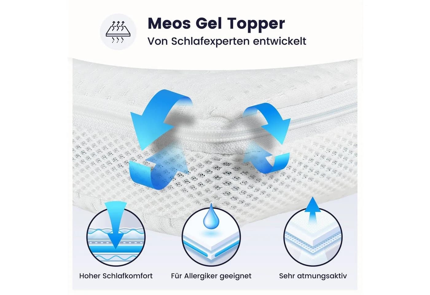 Meos Gel-Schaum Topper 6 cm Orthopädisch Druckentlastend Weiß - Bild 4