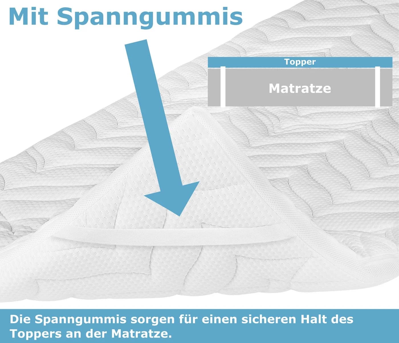 Meos Gel-Schaum Topper 180x200 cm Druckentlastend